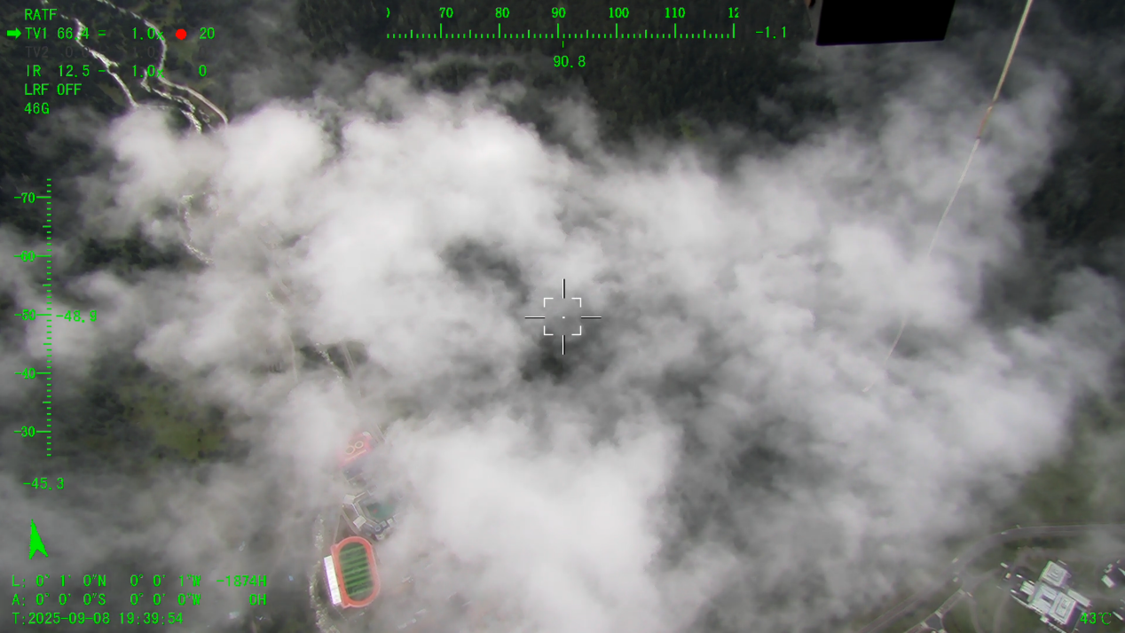 5500米！“極目一號”浮空艇解鎖青藏科考新維度