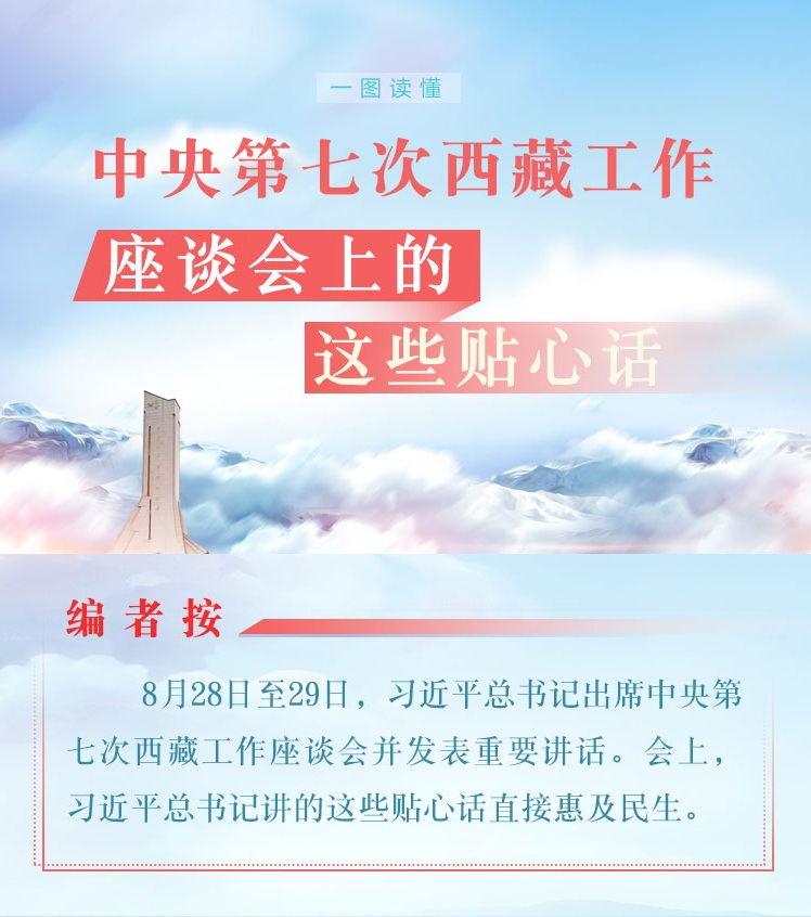 一圖讀懂中央第七次西藏工作座談會(huì)上的這些貼心話(huà).jpg